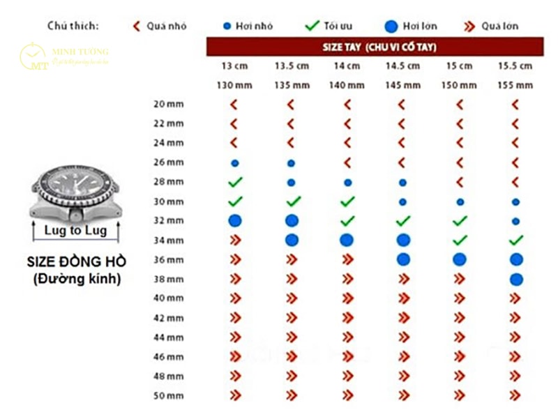 Bảng size đồng hồ từ 13 cm - 15.5 cm