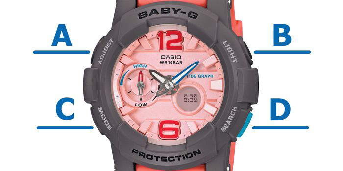 Đồng hồ casio Baby G gồm có 4 nút chức năng là A, B, C và D