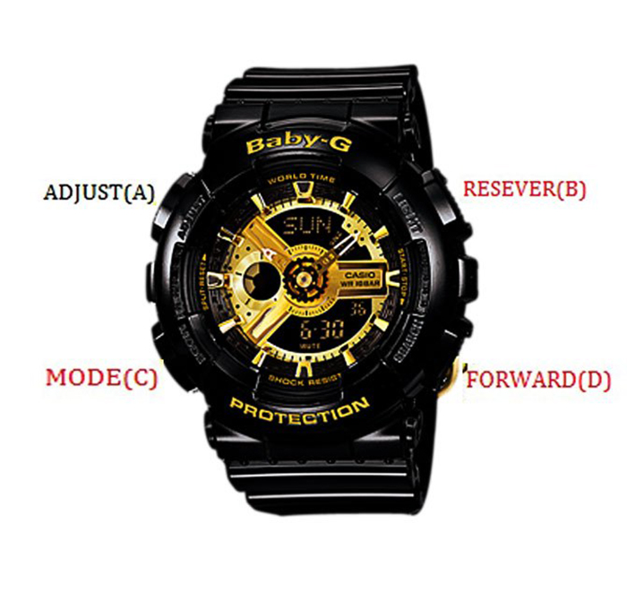 Nhấn nút C để đến chế độ Day Counter