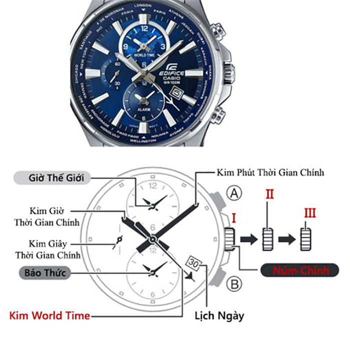 Để chọn chế độ chỉnh ngày trên đồng hồ Casio Edifice, tại vị trí nút C bạn kéo ra 1 nấc